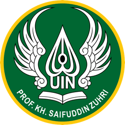 Logo UIN SAIZU